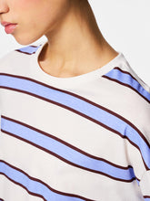 Ladda upp bild till gallerivisning, model_shot-creative